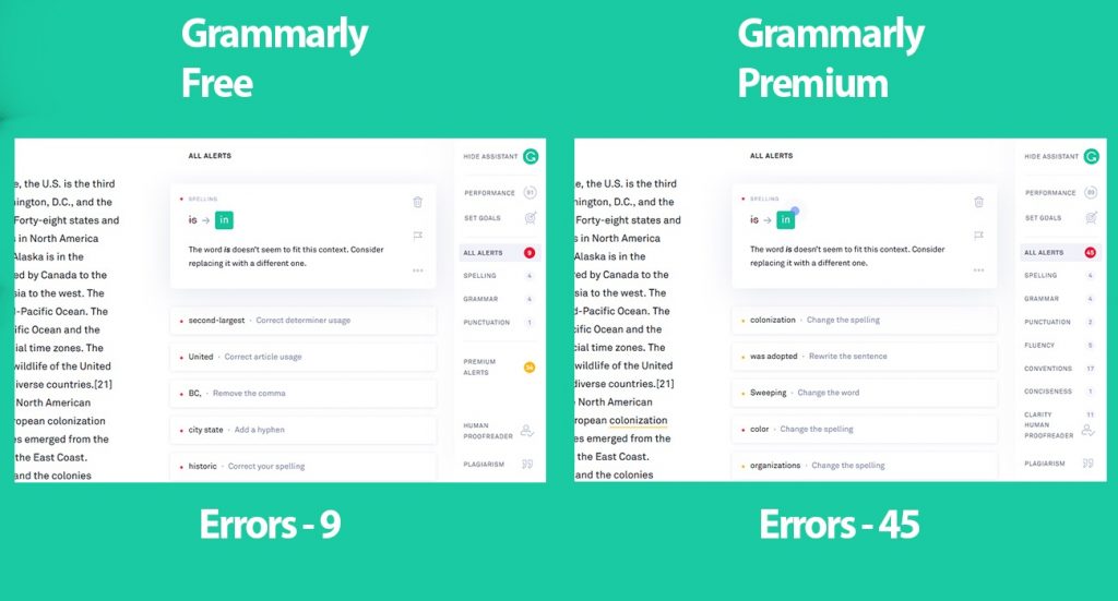 Grammarly-Premium-VS-Grammarly-Free-2021